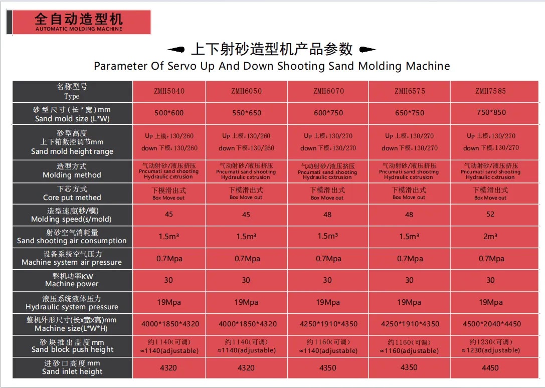 Máy ép phun cát tự động Servo Up and Down